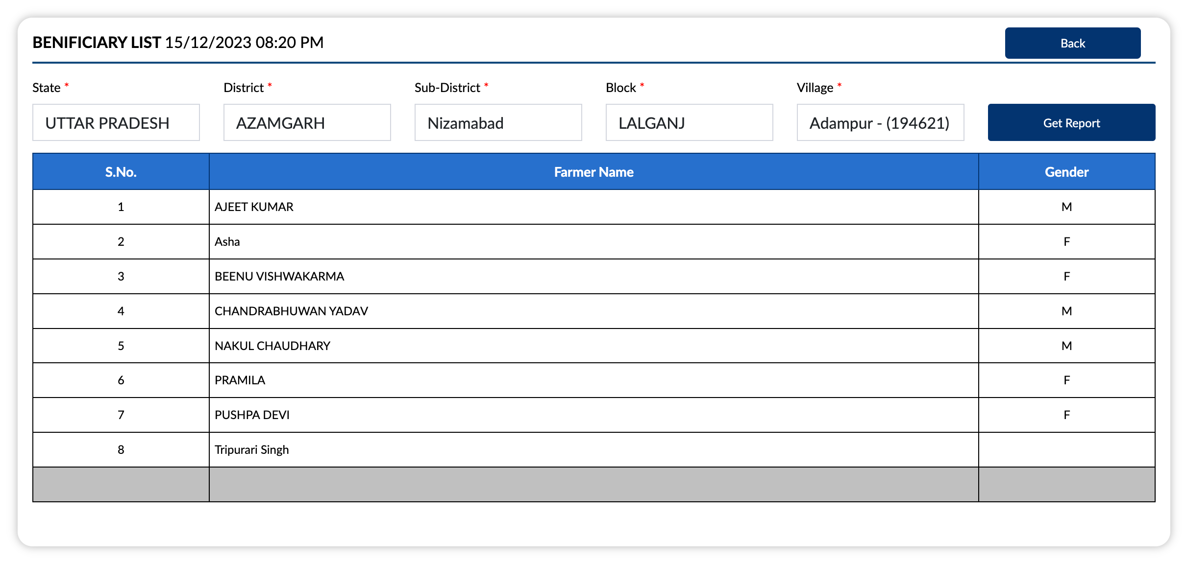 PM Kisan Samman Nidhi Beneficiary List