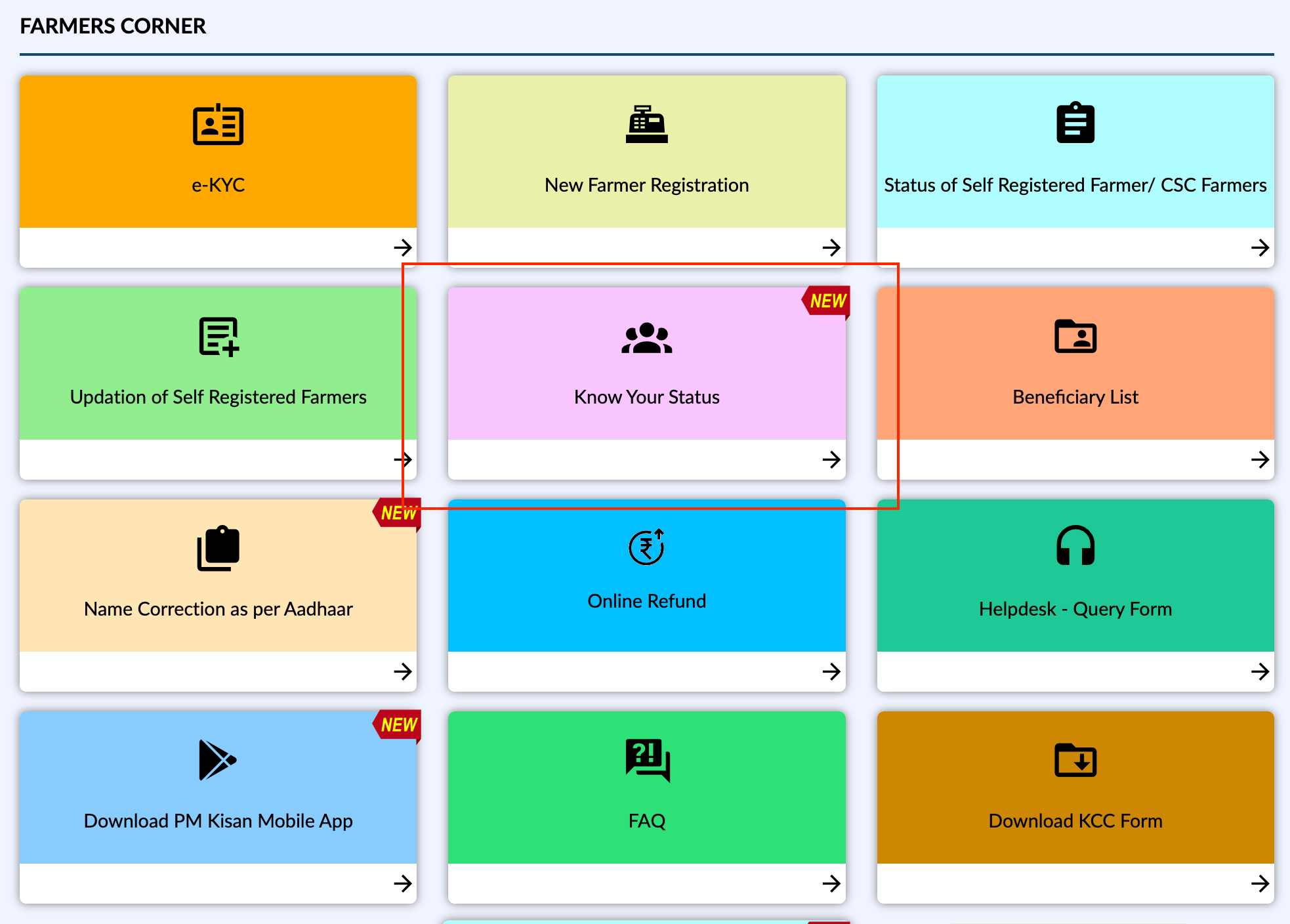 PM Kisan Samman Nidhi Website Farmers Corner